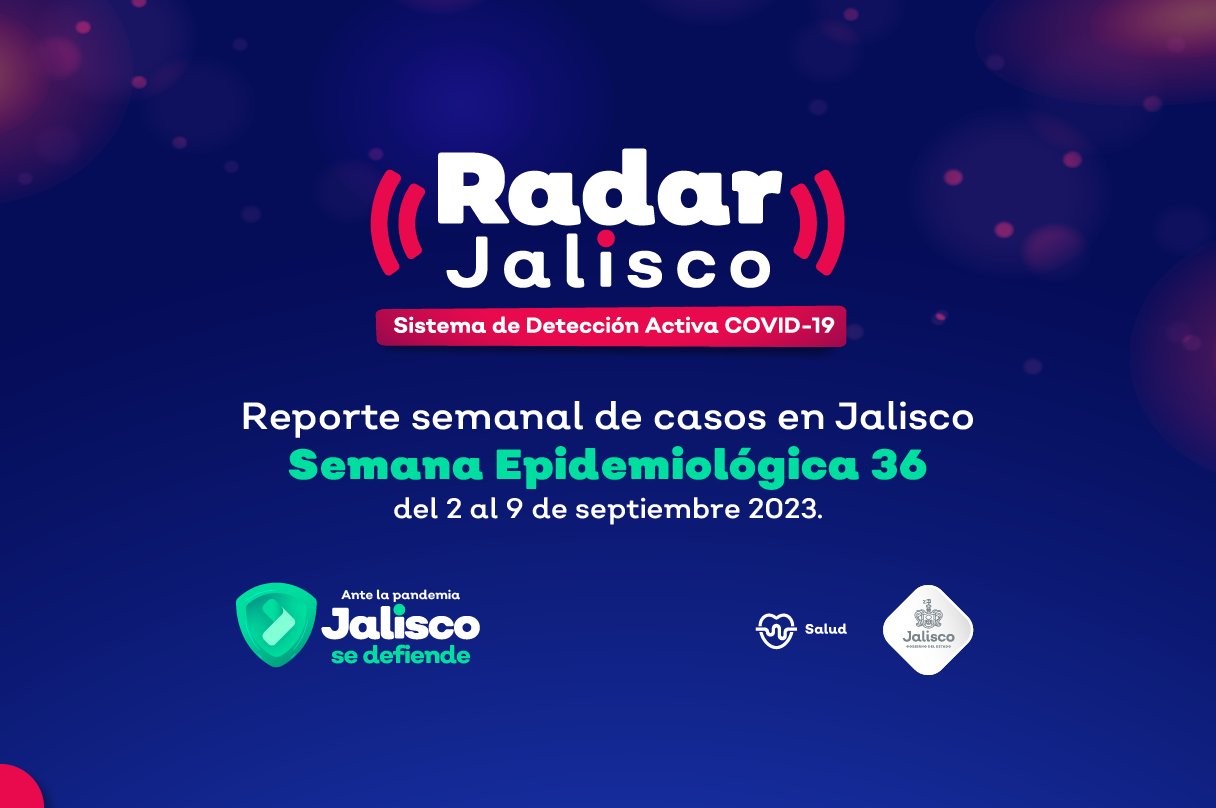 Covid Jalisco